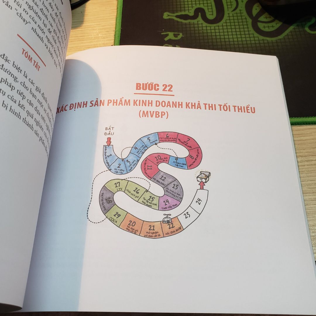 Rất hay! Giao hàng rất nhanh!