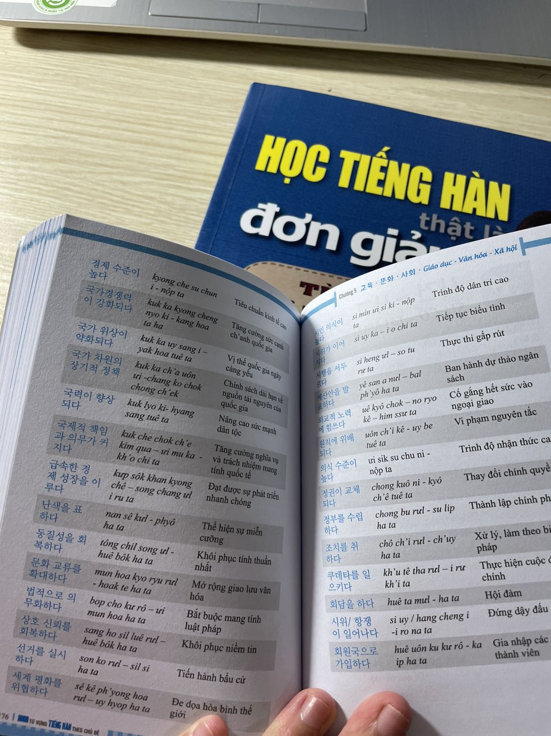Sách nhiều từ vựng, dễ học. Học theo chủ đề nên dễ nhớ hơn. Xách nhỏ gọn mang đi học rất là tiện.