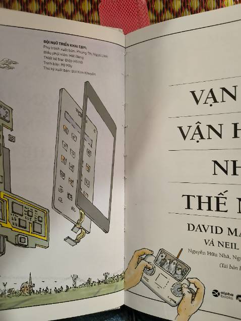 Về nội dung thì mình chắc là ổn, nhưng mà chất lượng thì hơi tệ, cách đóng gáy sản phẩm vậy thì mình vừa mở ra đã bị rách giấy.