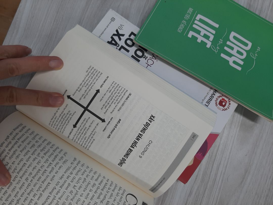 Trước kia mình nghĩ phải làm việc thật chăm chỉ mà ko chú trọng tới cách làm tối ưu nhất, nay mình lại thấy chăm chỉ vẫn chưa đur mà phải làm việc một cách khoa học, thông minh hơn, tinh tế hơn để bản thân cảm thấy nhẹ nhàng và giải quyết công việc nhanh chóng