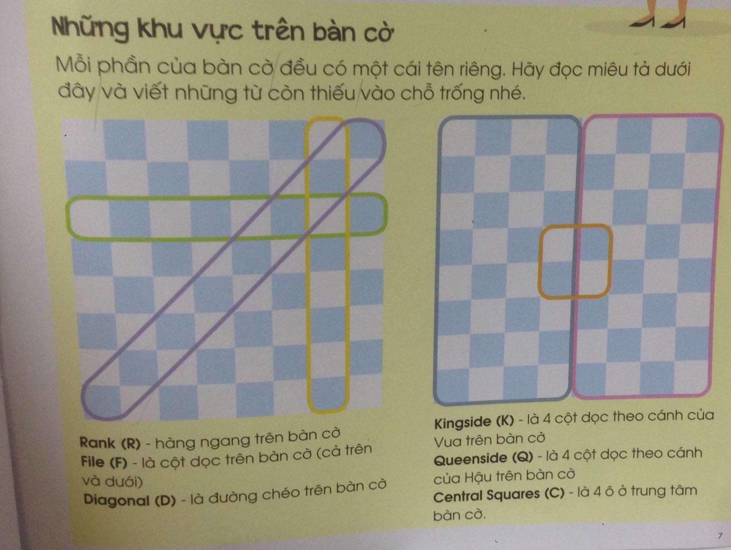 Sách in đẹp. Giấy tốt. Màu sắc nhã. 

Sản phẩm dành cho trẻ mầm non nhưng viết/dịch khó hiểu và nhiều từ lạ hoặc chuyên môn gây khó hiểu cho cả người lớn. Cách sắp xếp chủ đề dạy không hệ thống và từ ngữ không chuẩn

Xét mặt bằng chung trên thị trường thì cuốn sách này đủ để tạo hứng thú và vui nhộn khi tìm hiểu cờ vua chứ không Khô khan đầy chữ đọc buồn ngủ và nhiều kiến thức