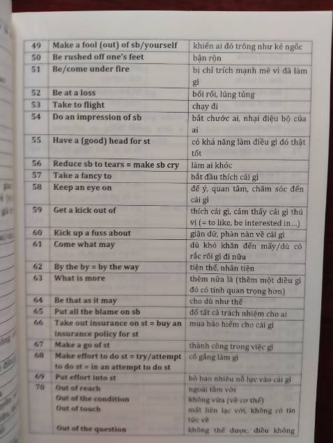 Giao hàng tốt. Sản phẩm chất lượng. Hữu ích cho các bạn học sinh, sinh viên.