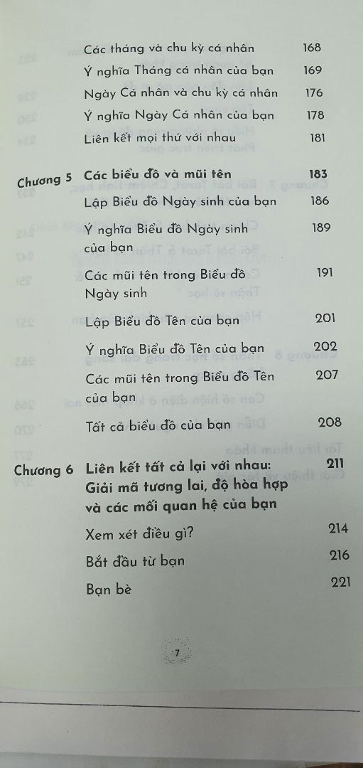 Sách viết khá ngắn gọn, súc tích, tính ứng dụng cao. Một số thuật ngữ khác so với cuốn của cô LNQH nên phải tìm hiểu và đối chiếu.