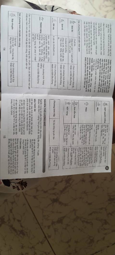 Mình chưa dùng nhưng mới *** thử thấy ồn lắm ạ ")))) cũng ko có cuốn menu công thức như dòng tefal trước đây, trong hướng dẫn ghi đc vài món dịch từ tiếng Anh, như ko đúng mng ạ như pasta các bạn lại dịch là phở  :))) fai nghiên cứu kĩ trước khi làm theo công thức này :)))