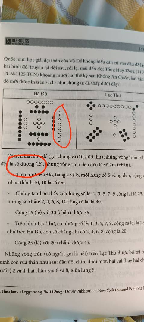 Mới đọc có 21 trang đã thấy chỗ sai sót của nxb, mình xem ở bản cũ online rõ ràng đúng nhưng sách mới tái bản lại in sai. Liệu rẳng phía sau sẽ còn bao nhiêu điểm sai sót sẽ ảnh hưởng đến sự tiếp nhận kiến thức của mình (mà mình k rõ)? Mới đọc có 21 trang đã thấy chỗ sai sót của nxb, mình xem ở bản cũ online rõ ràng đúng nhưng sách mới tái bản lại in sai. Liệu rẳng phía sau sẽ còn bao nhiêu điểm sai sót sẽ ảnh hưởng đến sự tiếp nhận kiến thức của mình (mà mình k rõ)?