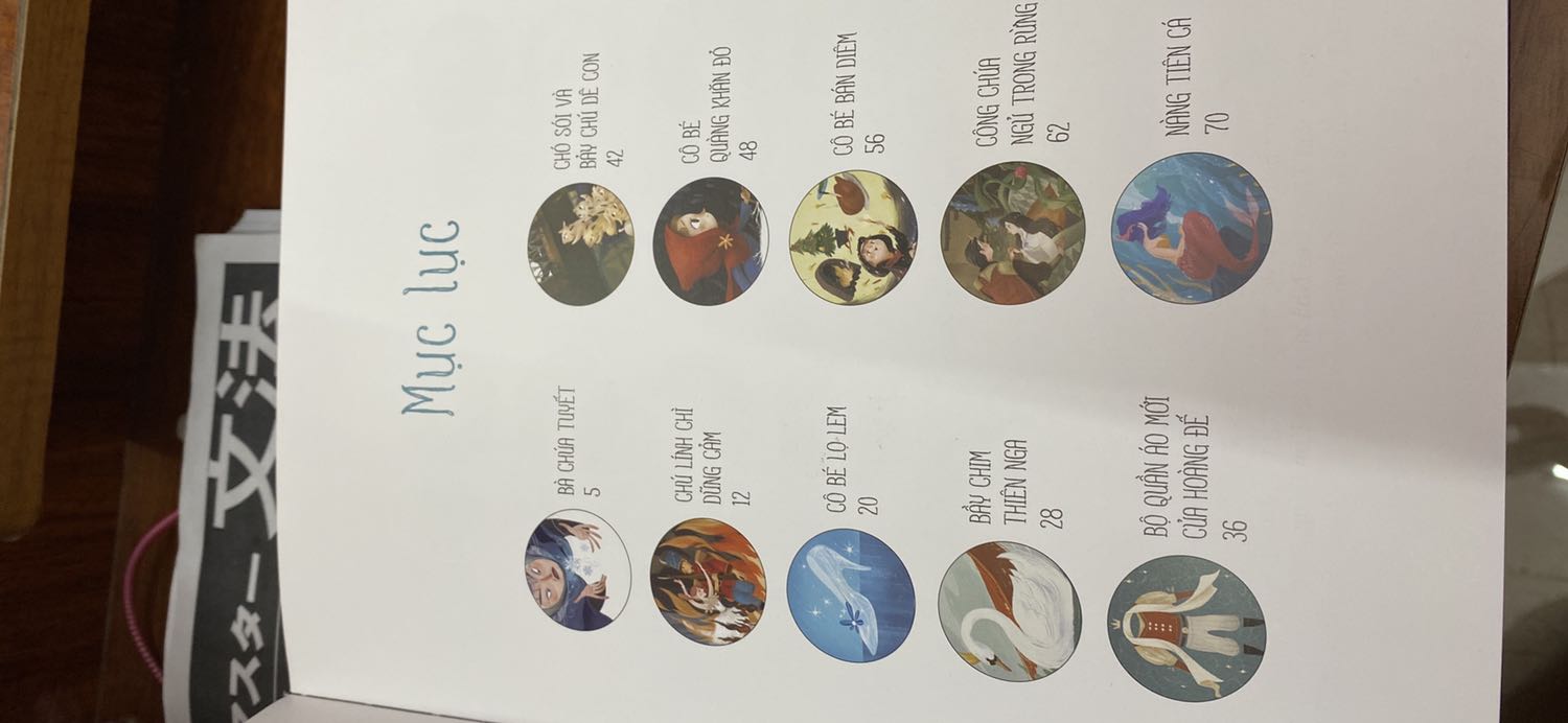 Giao nhanh, chưa đầy 2 ngày đã nhận đc hàng dù đang giãn cách.
Bìa cứng đẹp, có bìa phủ, giấy bên trong cũng dày đẹp, tranh in bóng rõ nét nhưng nội dung các truyện bị giản lược nhiều. Ví dụ truyện cô bé lọ lem có chi tiết dì ghẻ trộn hạt đậu cho lọ lem nhặt… là chi tiết ấn tượng thì lại bị lược mất. Chắc vừa đọc cho con nghe vừa nhớ thêm chi tiết để kể, ko sau này nó lớn nó đọc bộ đủ lại bảo mẹ kể toàn thiếu :D nên cho 4 sao thôi