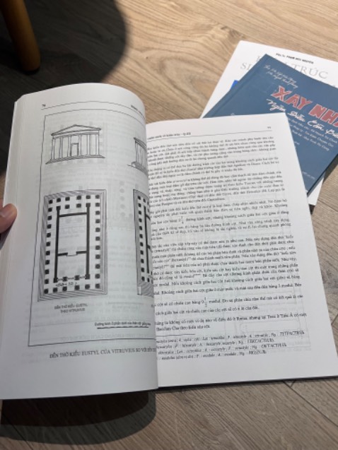Sách hay và kinh điển cho ai nghiên cứu và quan tâm đến kiến trúc cổ điển. Thích hợp với các bạn muốn nghiên cứu lịch sử kiến trúc.