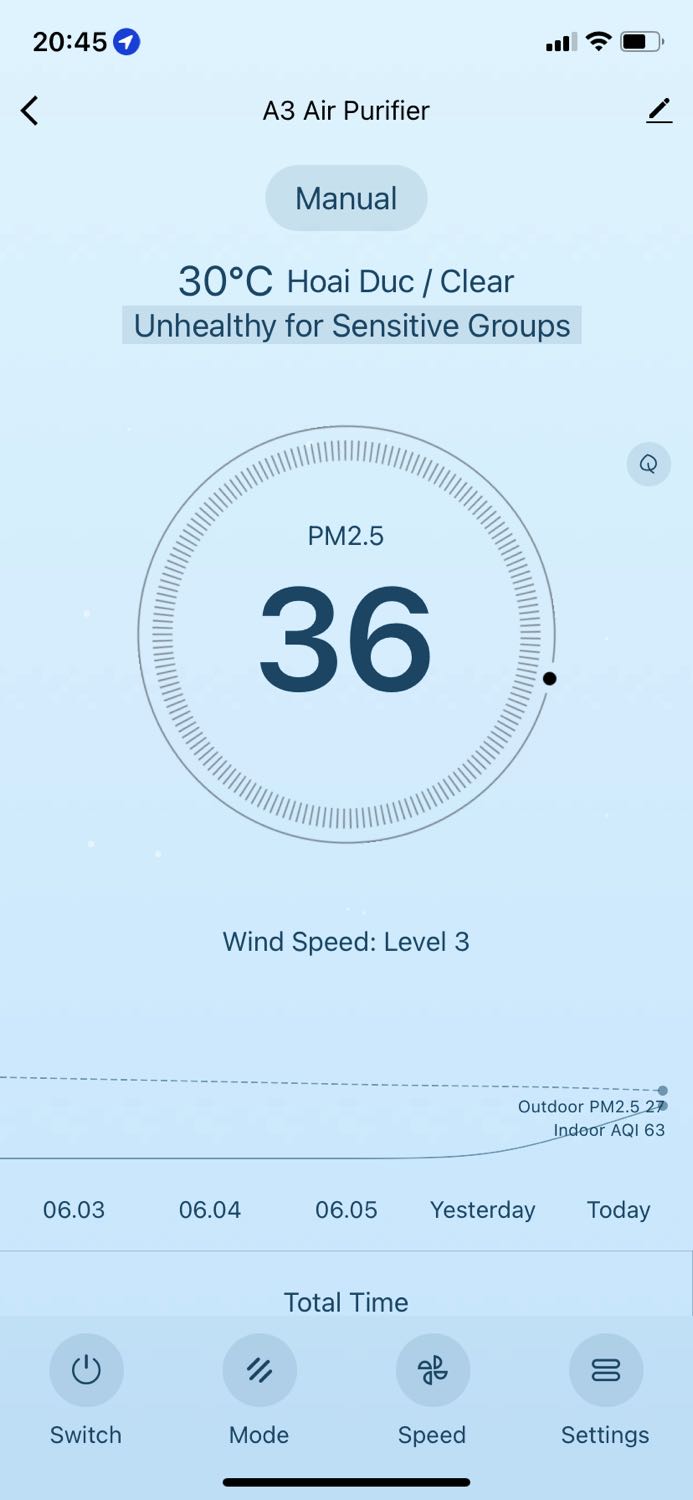 Nguyên đai, nguyên kiện, dễ cài đặt và dễ sử dụng.
Nhân viên tiki giao hàng thân thiện, nhiệt tình.
Máy chạy êm, hình thức đẹp.
Chất lượng cần chờ thời gian.