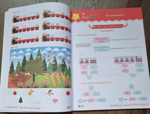 sách lạm dụng in màu quá nhiều, nhìn rối mắt. in màu trình bày hợp lí sẽ tốt hơn, bổ ích cho các bạn làm bài thêm và củng cố kiến thức