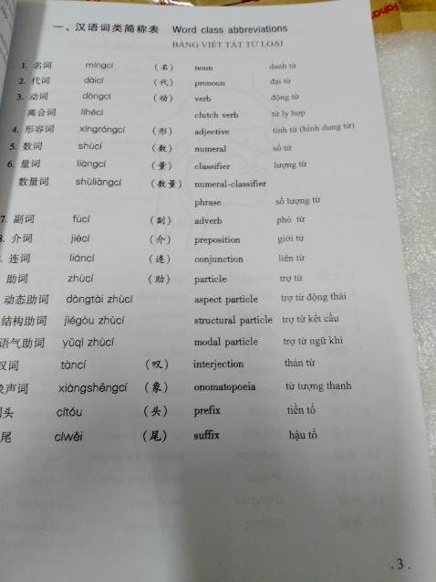Giao hàng nhanh, đóng gói kĩ càng, sách có hình minh họa, nội dung bài giảng dễ hiểu với người mới học tiếng Trung như mình, đánh giá 5 sao!