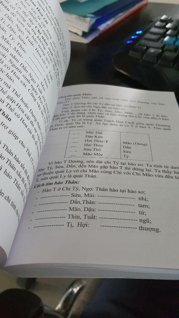 Sách đẹp.đóng gói cẩn thận.giao hàng nhanh