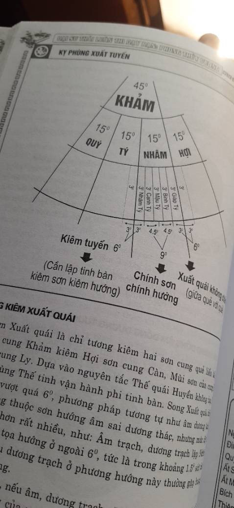 Rất tốt! In ấn sắc nét, nội dung súc tích mà vẫn cơ bản và chuyên sâu. Thời gian giao hàng nhanh, nhân viên giao hàng thân thiện.