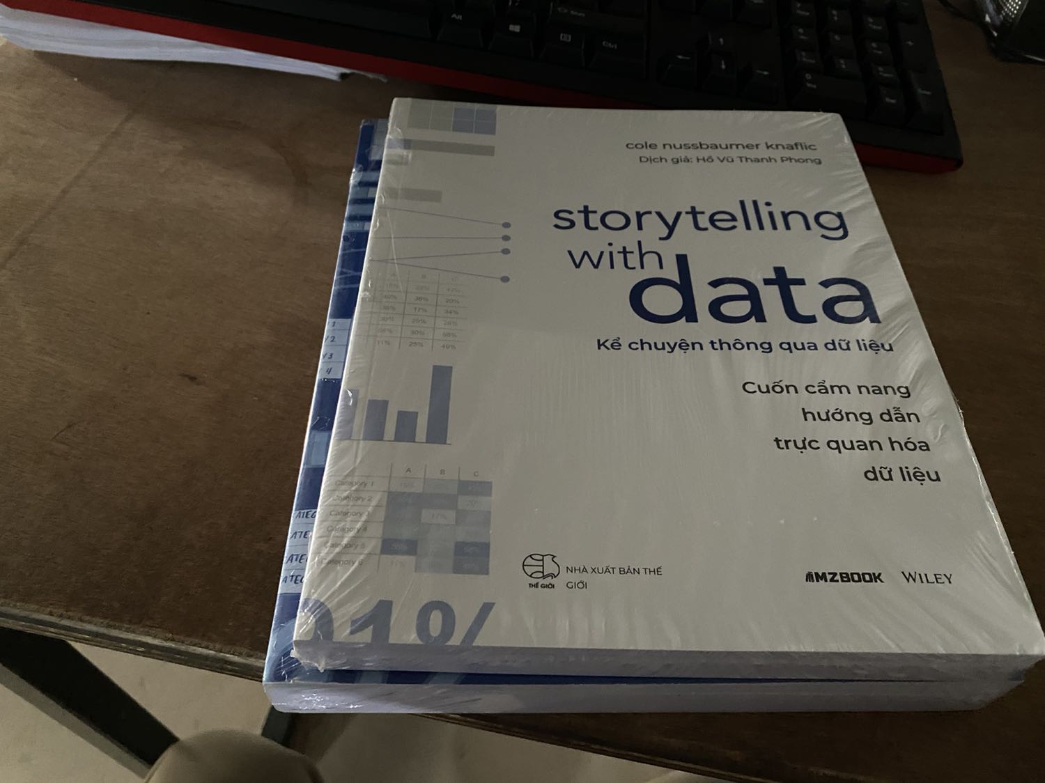 Chưa đọc nội dung nên chưa biết đánh giá ra sao…
Giao hàng bị chậm vì đơn vị vận chuyển…
Sách bọc chưa cẩn thận nhưng may mắn không bị ảnh hưởng nhiều
