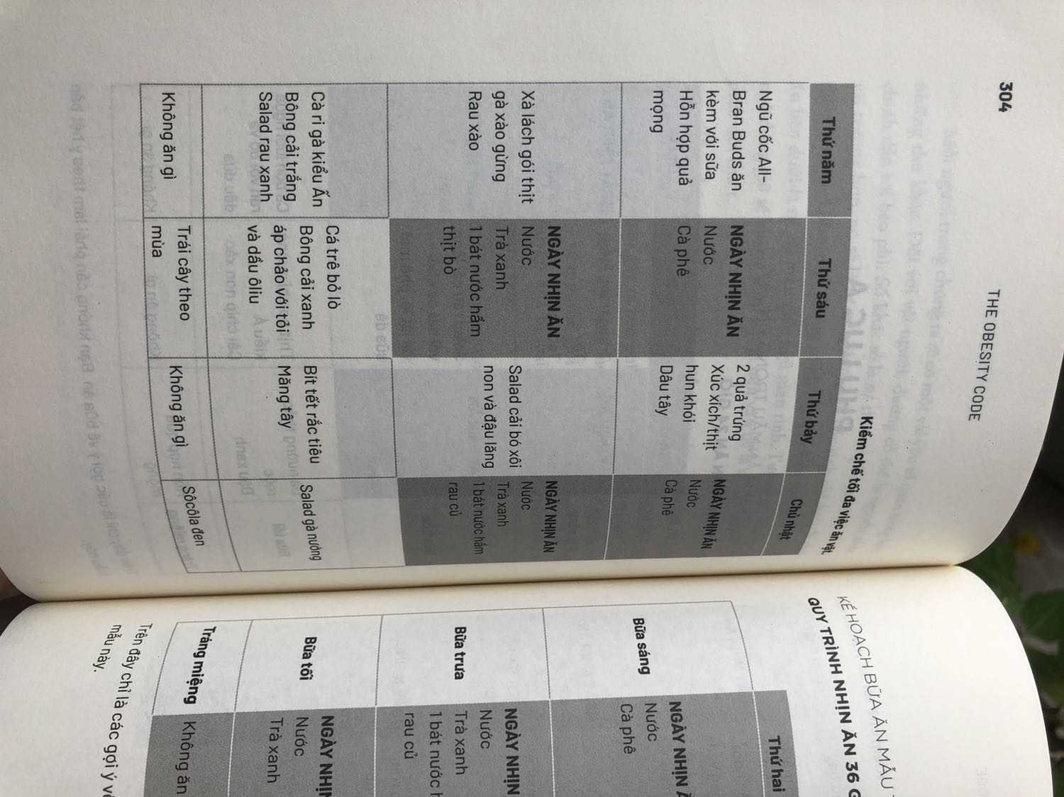 Đọc để có nhiều kiến thức hơn về dinh dưỡng, để biết y học phương Tây đã có nhiều nghiên cứu, những thành tựu, thất bại trong việc giảm cân như thế nào. Riêng phương pháp thì tôi đã chọn được phương pháp phù hợp hơn trong quyển Lưu thông máu tốt giải hoá bách bệnh của tác giả Akiyoshi Horie vì cá nhân tôi nhận thấy từ trước đến nay người Châu Á không gặp nhiều vấn đề thừa cân, vậy thì bí quyết của ông bà ta là gì??