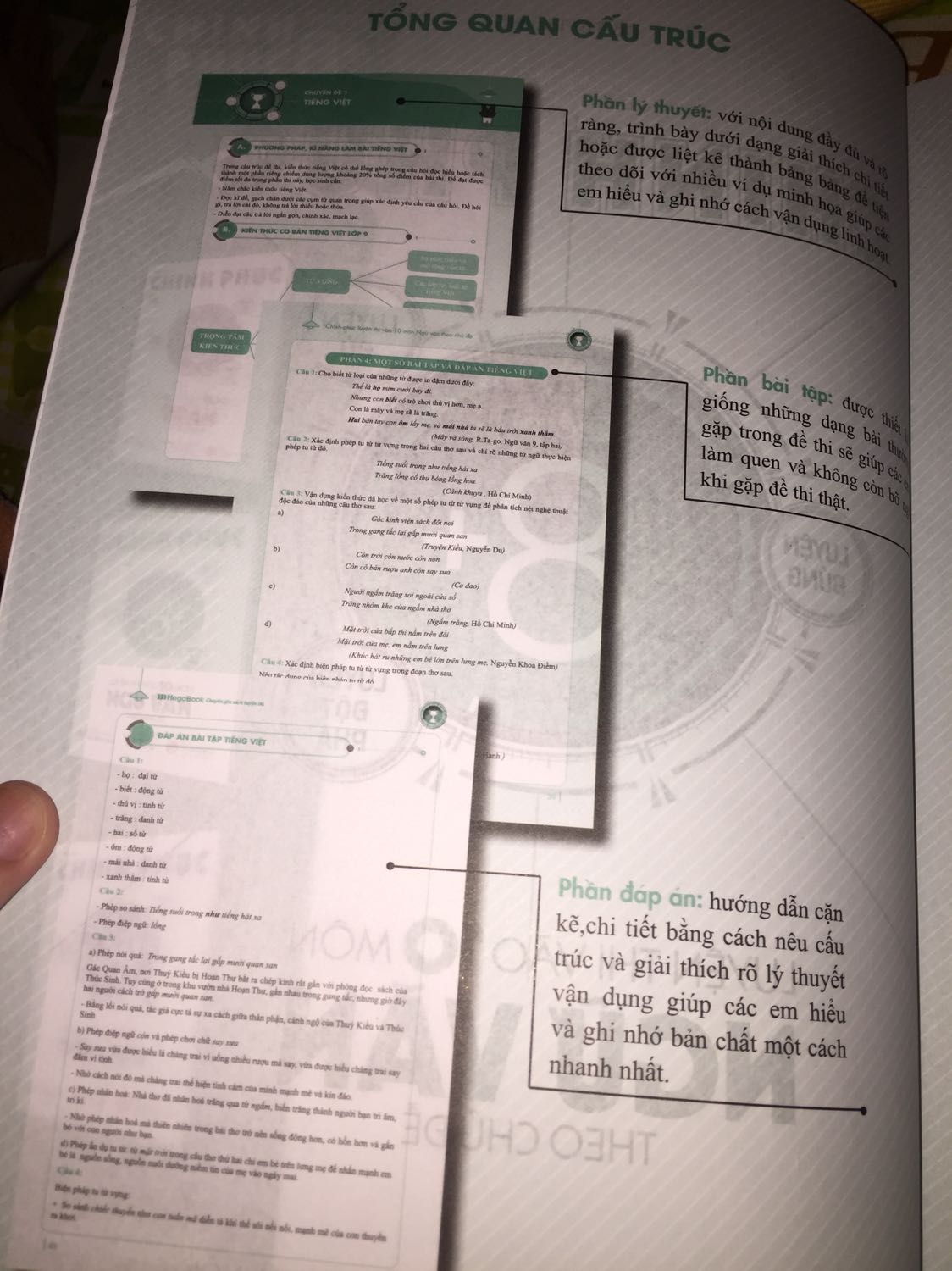 Sách khá hay và ổn cho những bạn chuẩn bị thi tuyển sinh vào lớp 10, sách có mục lục rõ ràng từng phần cho chúng ta học. Sách ghi khái niệm rõ ràng, ví dụ cụ thể, dễ hiểu. Phần nghị luận chia ra 2 phần rõ ràng: nghị luận sự việc, hiện tượng đời sống và nghị luận văn học, có văn mẫu tham khảo và cả đề mẫu cho các bạn luôn í, nói chung nếu bạn nào đang cần tìm sách để ôn thi vào 10 thì đây là lựa chọn khá tốt!!