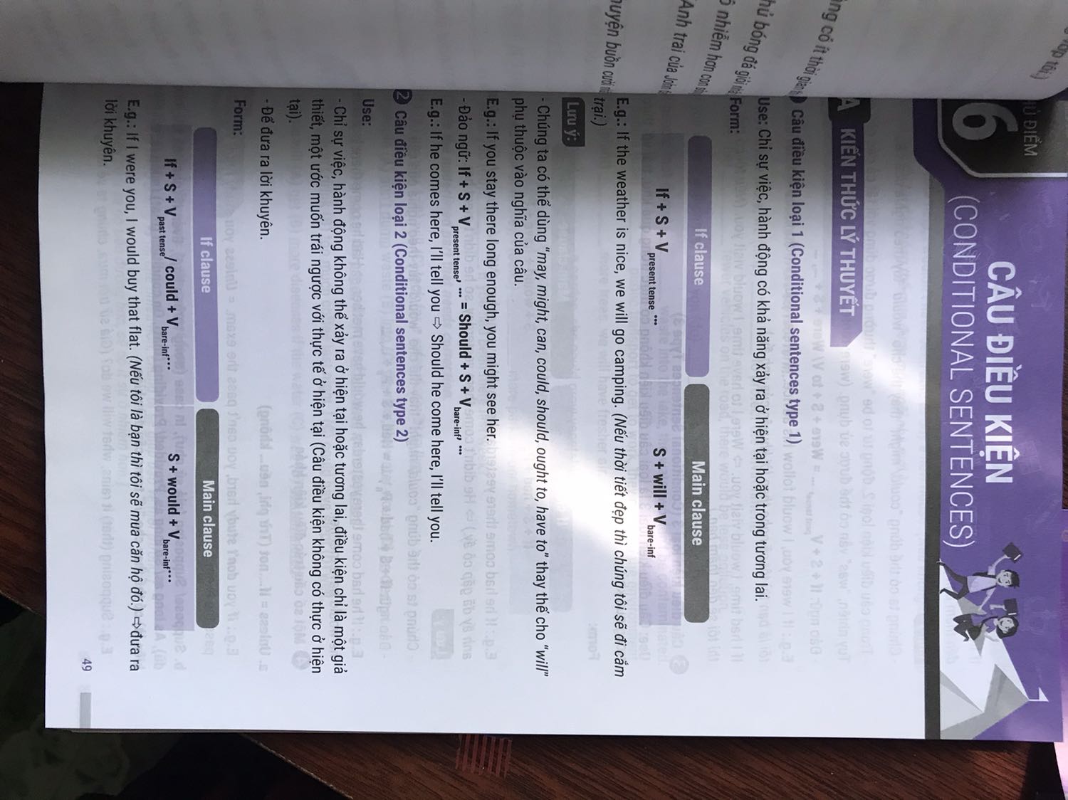 Sách rất tốt, trình bày dễ hiểu, có cả Wordform, từ vựng và ngữ pháp rất dễ hiểu luôn. Dù sách giao hơi bị móp nhưng vì chất lượng sách tốt nên tất cả đều Ok. Mình khuyên các bạn nào chưa tìm được sách ưng ý thì nên mua sách này nha.