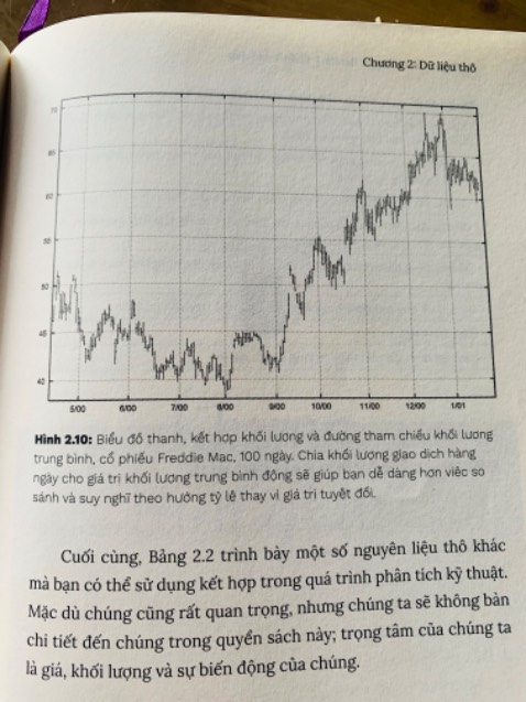 Sách khá ổn về hình thức 
Nội dung cần chỉnh chu hơn
Trong sách có miêu tả biểu đồ màu xanh , đỏ, xanh dương nhưng biểu đồ hình trắng đen khó theo dõi
Bên cạnh có nội dung bị lặp liên tiếp,  Sách bị sai biểu đồ khá nhiều như hình 2.6 đến 2.10 chỉ cùng một biểu đồ ?