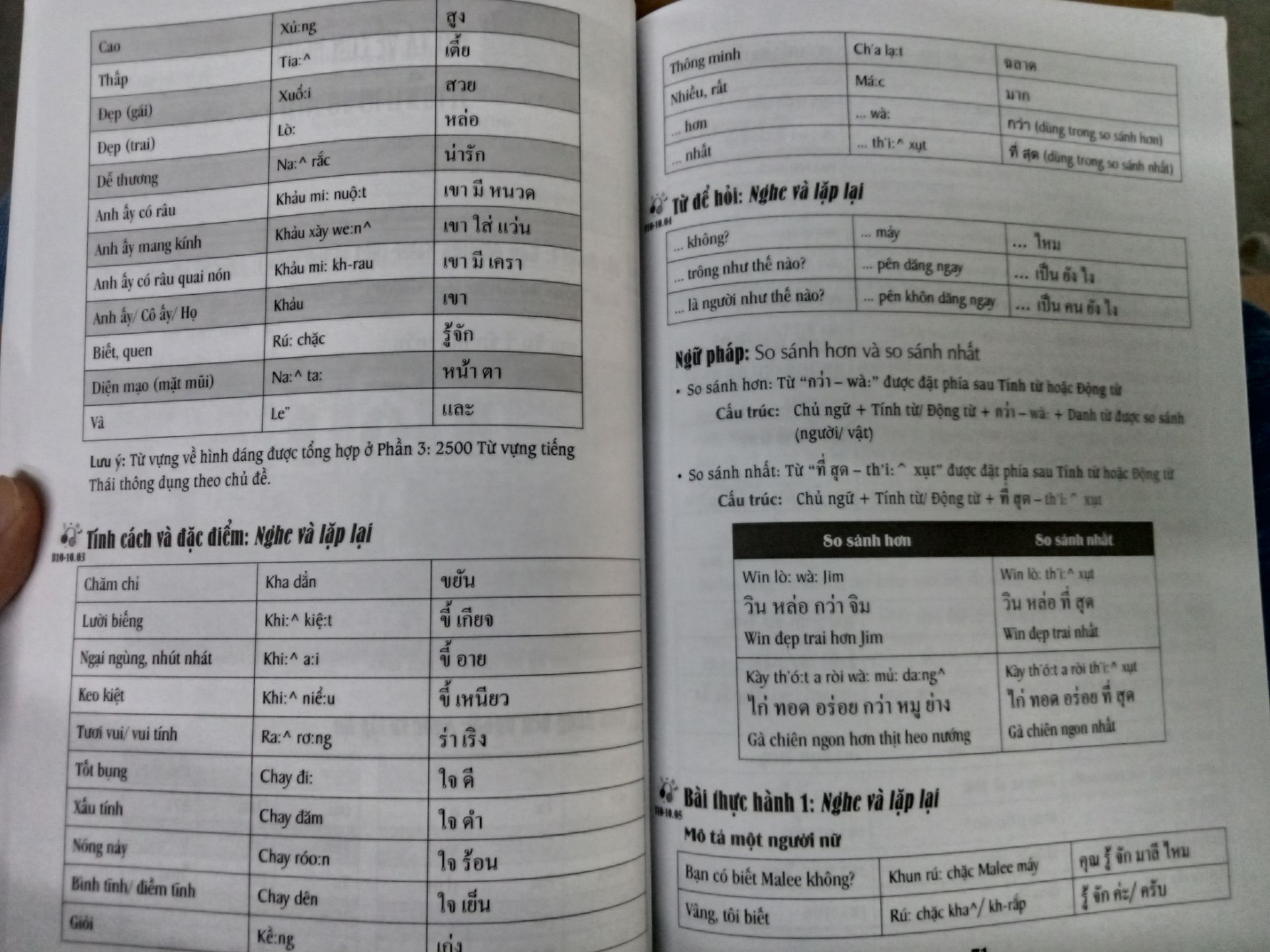 Đặt mua sách sau khi ZeeNuNew xác nhận về Việt Nam tổ chức fan meeting, mong là sẽ học kịp trong 1 tháng  :>>>>>
Giao hàng với tốc độ ánh sáng nhen, sách k có seal nhưng mà shop gói cho tấm kính (? k biết gọi tên s) như hình nên k phải lo quá
Về nội dung sách: có 12 chủ đề và 2.500 từ vựng thông dụng, với mk là quá đủ để học về tiếng Thái r 🙉 
Ưu điểm: Có file âm thanh để luyện nghe - nói; ấn tượng hơn là có cả những chú thích về văn hóa trong giao tiếp của người Thái; ngoài ra thì giấy in rất dày dặn, highlight k bị lem màu cực thích hợp cho những bạn thích màu mè như mk luôn :))))))))))
Khuyết điểm: (cũng k hẳn nhưng mk nghĩ có thể cải thiện để cho sách càng hoàn thiện hơn) đó là phần tập viết k có ghi thứ tự nét và âm thanh trên file nghe k giảm tốc độ xuống được
nhưng nhìn chung thì cuốn sách này quá hoàn hảo cho những ai bắt đầu học tiếng Thái từ con số 0 như mk, cảm thấy 1 tháng học tiếng Thái cũng k hẳn k thể 😂
100₫