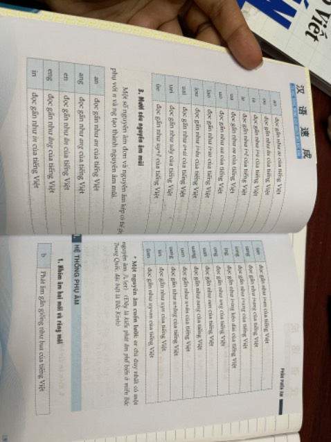 Mình gửi các bạn mục lục của cuốn sách để các bạn tham khảo. Với mình thì cuốn sách này giúp mình tự học cũng khá ổn và nhanh bắt nhịp với câu thoại hằng ngày