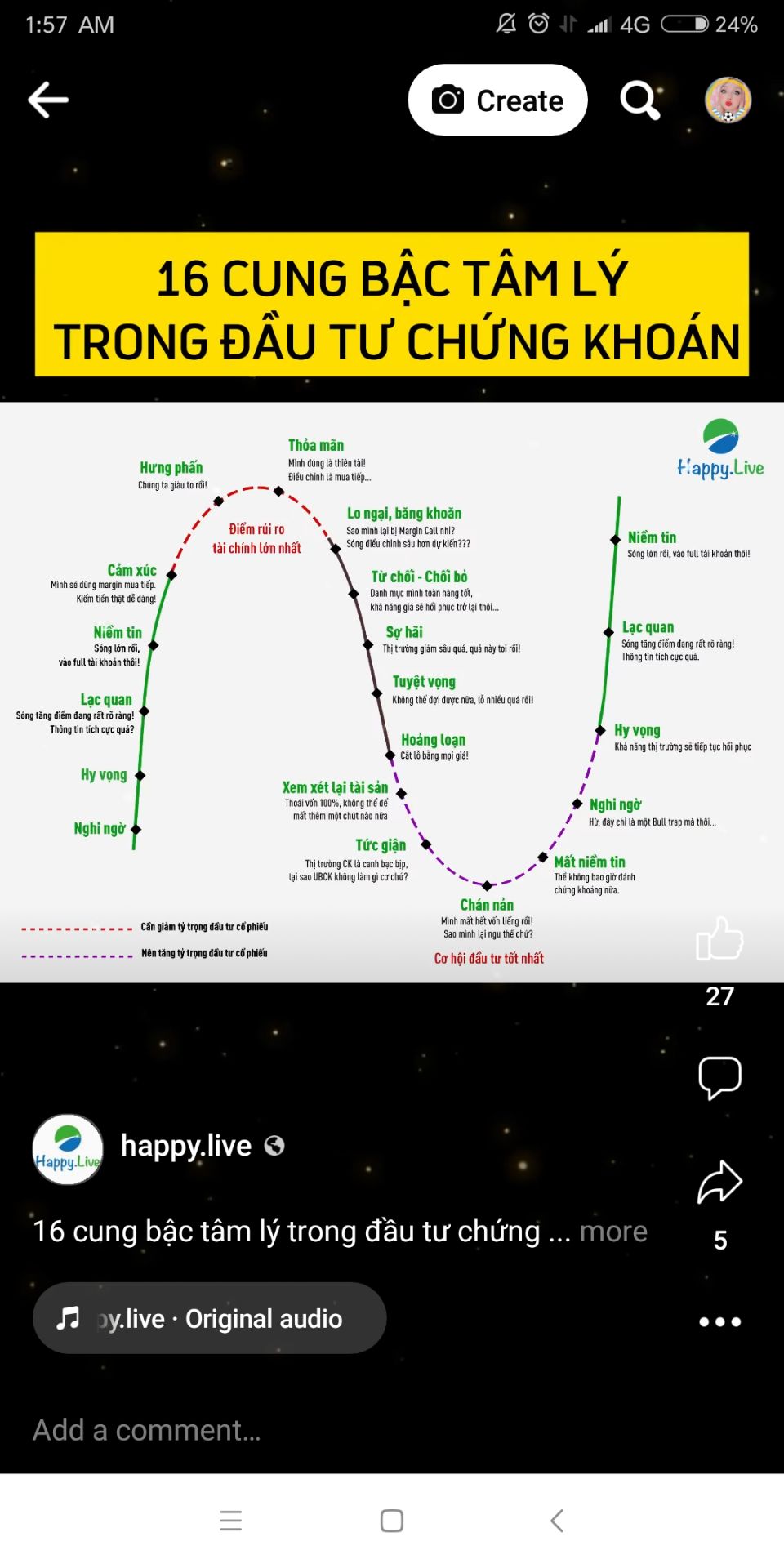 Sách mới tinh phẳng lỳ, rất tuyệt vời. Shop đóng gói rất ngon. Mỗi tội tiki giao hàng 5 ngày mới về. e cảm ơn nhó😘😘😘😘😘