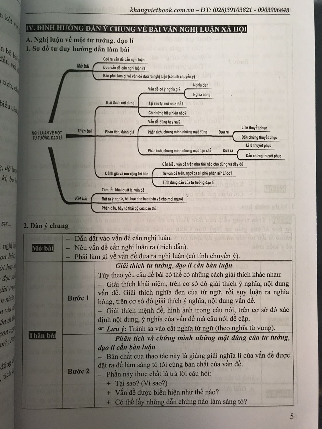 Combo sách là những đề văn là hướng dẫn giải, cái bài viết đều có dẫn chứng liên hệ thơ văn và những nhận định. Sách phù hợp cho những bạn thích viết văn kiểu Lý luận văn học hoặc những bạn ôn thi HSG, trường Chuyên