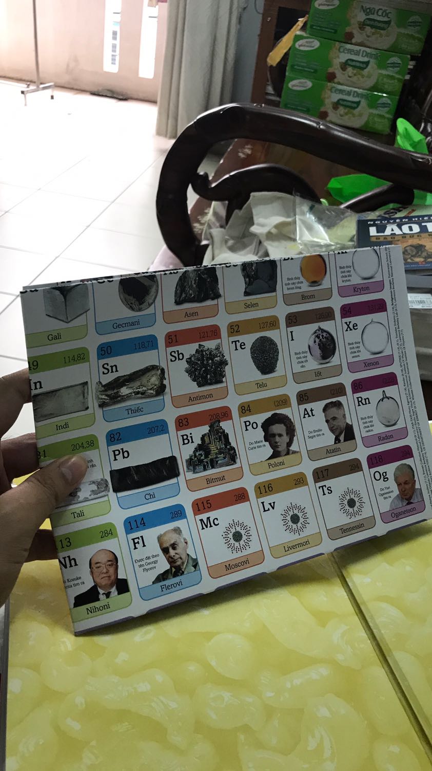 Sách in màu bìa dày rất chắc chắn. Chất lượng giấy in và màu quá ok. Mua về đọc xong cất giữ cho con cháu sau này đọc tiếp cũng được ^_^ 
P/s: được tặng kèm bản tuần hoàn hoá học đính kèm rất đẹp