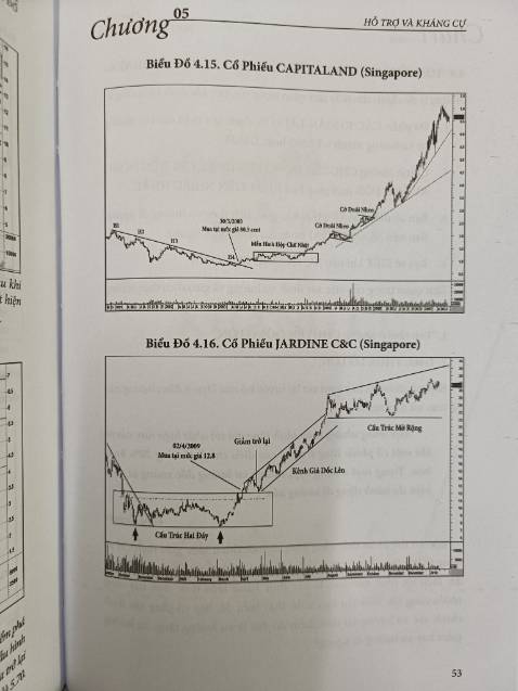 Sách hay nhưng có nhiều trang bị lỗi, mua 350k nhưng bị lỗi nhiều thế này.