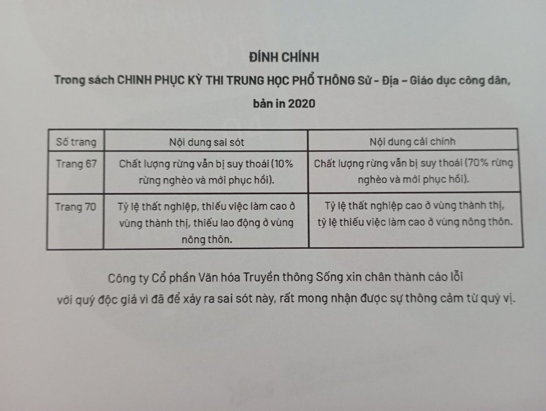 đóng gói cẩn thận, tốt