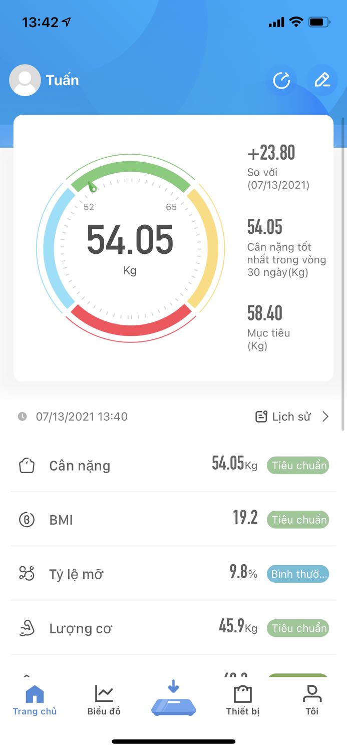 Cân chính xác lại có app riêng. Tuy k biết app có OK không và có bền không nhưng phải cái đứng k cảm thấy chắc chân lắm. Ngoài cái đó ra thì OK hết. App còn lưu được nhiều người trong gia đình. Tiện lợi