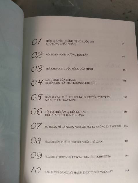 Sách mới nguyên, còn bọc nilon
Mình thấy ở hiệu sách nhưng k mua, vì nghĩ k có gì hay
Nhưng khi nghe đc video đọc sách ngắn trên ***, và mình thấy bản thân mình trong đó
  mình lúc nào cũng nhìn sắc mặt của ng khác để xác định giá trị của bản thân. Luôn đc mọi ng khen là hiền lành, dễ thương,... 🥲
  Nhưng sâu thẳm bên trong mình sợ bị đánh giá k tốt, sợ là ng k có giá trị. Mình đc mẹ quyết định, bao bọc nhiều thứ trong cuộc đời mình
   Gần 30t nhưng vẫn khờ khạo như 1 đứa trẻ 20t mới ra đời 🙃
