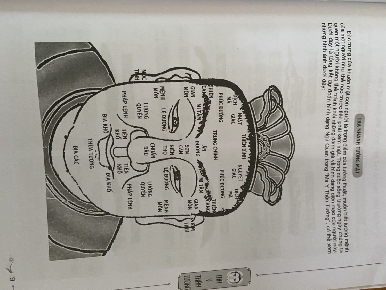 Kiến thức cơ bản, cái này cần thời gian mới hiểu hết