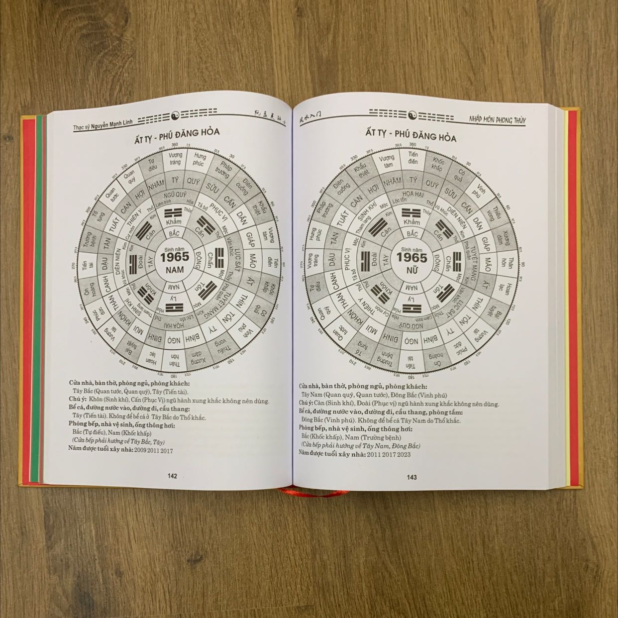 Sách nội dung rất ít.

Tổng cộng 350 trang thì có tới 250 trang là phần la bàn lập sẵn cho nam nữ tuổi từ 1930 tới 2055. Trong khi nội dung chỉ lặp đi lặp lại hình vẽ la bàn cho 8 cung Càn, Đoài, Khôn, Chấn, Tốn, Khảm, Cấn, Khôn.

Hoàn toàn có thể rút ngắn nội dung 250 trang đó thành 10 trang bao gồm 8 trang chứa 8 hình vẽ la bàn và 2 trang chứa bảng tra cứu từng tuổi của nam và nữ ứng với 8 cung.