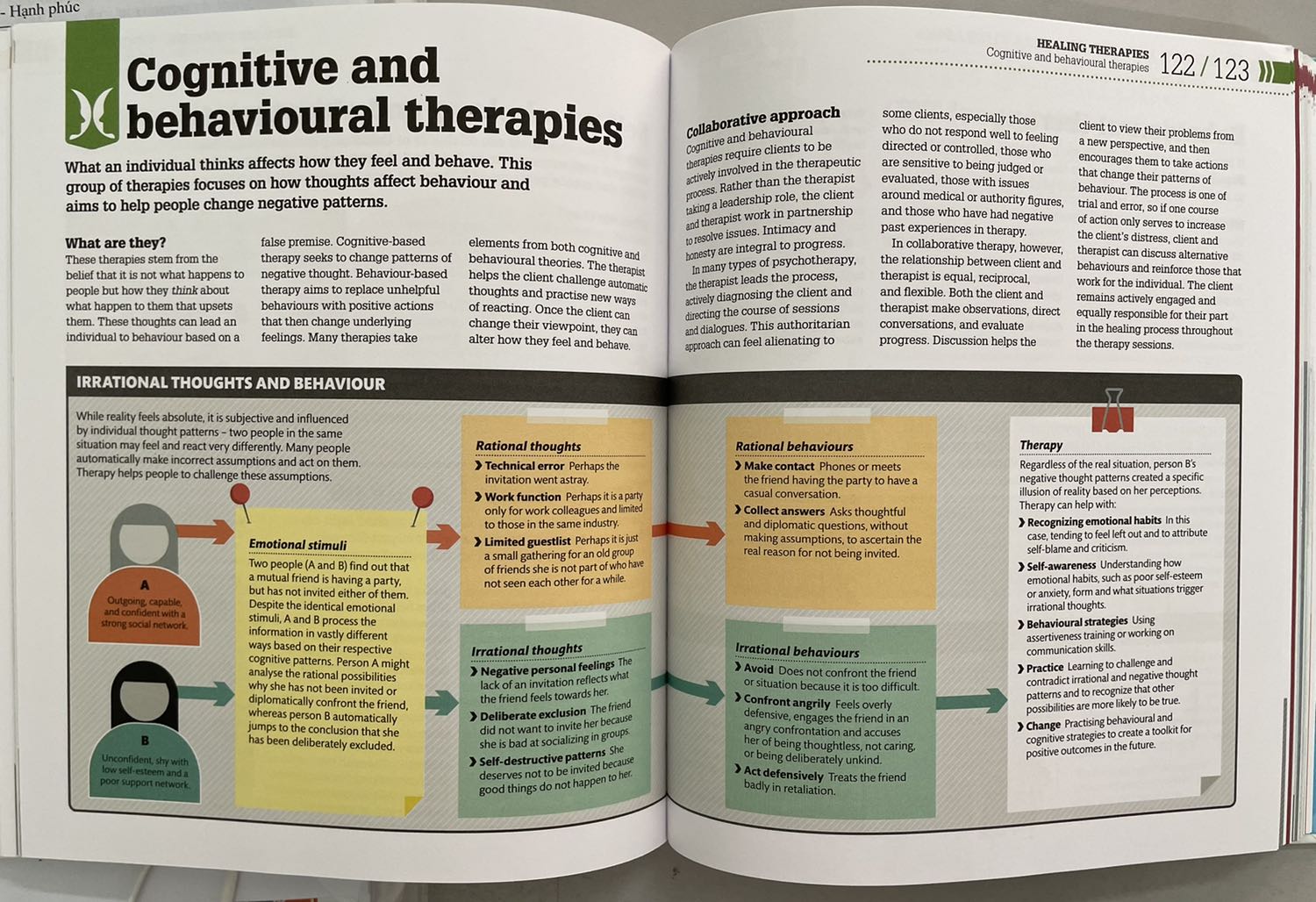 Sách bìa cứng, chất liệu giấy đẹp, bố cục trình bày khoa học tạo hứng thú đọc sách. Sách giao còn nguyên ko bị lỗi, cong, móp hay rách.
Nội dung khái quát đầy đủ. Rất phù hợp cho người mới bắt đầu.