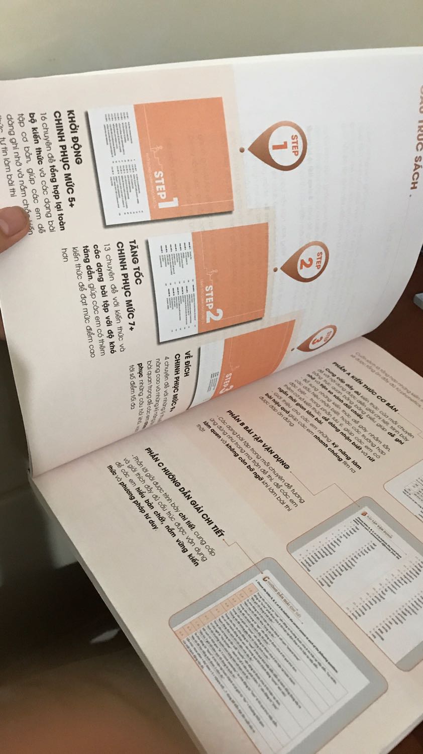 Sản phẩm đóng gói đẹp. Vận chuyển nhanh. Chất lượng sách tốt vô cùng. Màu sắc đẹp. Rất đáng đc 5sao