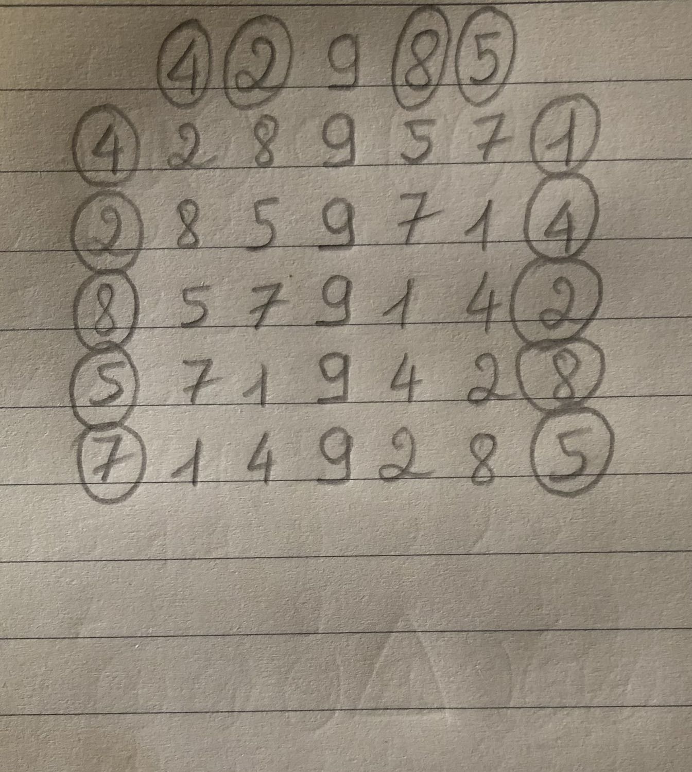 Sản phẩm chất lượng tốt, đóng gói tốt, nhà bán phục vụ tốt, giao hàng nhanh, chuẩn made in VietNam👍👍👍👍👍.