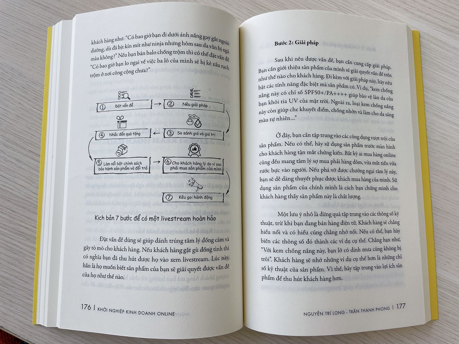 Có ai như mình không. Mầy mò trên các trang mạng để học cách kinh doanh onl. 
Từ A-Z không biết một thứ gì. 
Vậy mà đọc cái mục lục thôi. Mà bao nhiêu cái mình đang tìm kiếm nó nằm ở trong quyển sách này #Khoinghiepkinhdoanhonline
 Từ Giải đáp cũng như đưa ra một số phương án cần thiết rất thiết thực.
- Các mẹ bỉm sữa ở nhà hay các bạnlamf văn phòng. Muốn kd thì mua ngay quyển sách này nha.