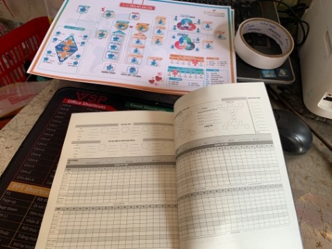 Sách Của Thái Hà Thì Luôn Đẹp Mắt Và Chỉn Chu. Nên Lựa Chọn Để Đọc. Sách In Đẹp Và Sang Trọng. Rất Hay Và Ý Nghĩa Cho Anh Em Chọn Vào Con Đường Thần Số Học.