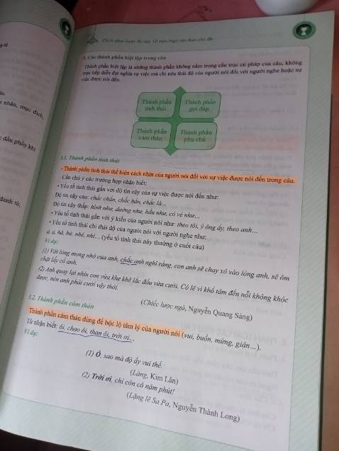 sách hay với nội dung giải thích,văn vở cụ thể lắm ạ,nên mua nhe mnggg