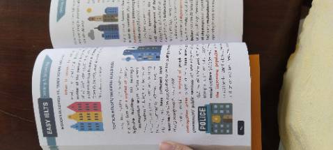 Giao hàng cực kỳ nhanh, chờ 1 ngày, chừng 20 tiếng là hàng đến tay rồi. Sách mới, về nội dung theo mình thì hơi dở á