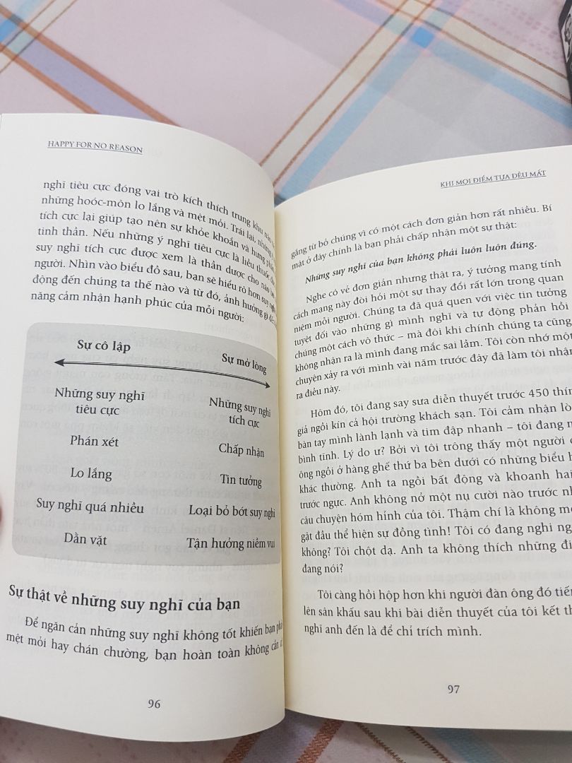 sách in đẹp lắm giấy rất xịn giao hàng rất nhanh lun mình đặt tối hqua là sáng nay có sách rồi sách in đẹp lắm giấy rất xịn giao hàng rất nhanh lun mình đặt tối hqua là sáng nay có sách rồi