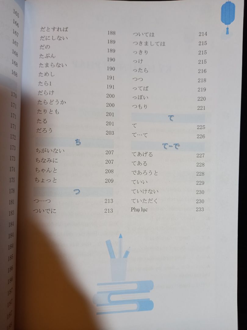 nhìn chung sách ổn, đc thôi chứ chưa xuất sắc
mag tính chất liệt kê chứ chưa chuyên sâu
thêm phần hình ảnh nội dung cho ai muốn xem thêm.
ngữ pháp cảm giác chỉ mới liệt kê đc nửa bảng chữ hiragana. cần bổ sung thêm nửa còn lại