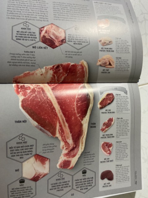 Cuốn sách rất đẹp, rất hữu ích cho các bạn mê nấu ăn hay các bạn thích đi chợ mua đồ ăn, nhiều mẹo mực xem nên mua thức ăn như thế nào cho tươi cho đúng, ngoài ra còn nhiều cái hay như làm bánh, làm chocolate…. Hình ảnh cực kì sinh động. Ngặt cái văn hoá phương tây nên đọc hơi khó vào. Cuốn sách rất đẹp, rất hữu ích cho các bạn mê nấu ăn hay các bạn thích đi chợ mua đồ ăn, nhiều mẹo mực xem nên mua thức ăn như thế nào cho tươi cho đúng, ngoài ra còn nhiều cái hay như làm bánh, làm chocolate…. Hình ảnh cực kì sinh động. Ngặt cái văn hoá phương tây nên đọc hơi khó vào.