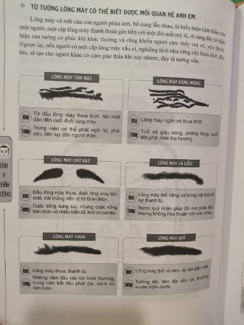 Sách đc bọc kỹ. Tuy nhiên nội dung khó hình dung ở tướng mạo thực tế