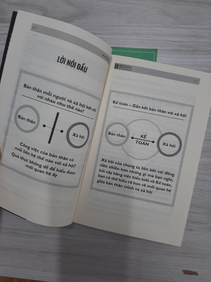 Một cuốn sách đáng mua, vì lý do sau đây:

Về tiki:
- giao nhanh, trước hẹn
- tiền ship rẻ
- sách nhận được mới ken, còn thơm mùi giấy
- lại có quà tặng kèm theo

Nội dung sách:
- bìa mềm
- giấy tốt
- nội dung rất hay về tiền
- đọc quyển này xong, bạn sẽ có cách hiểu về tiền sâu sắc hơn. Từ đó giúp bạn biết cách định hướng tài chính của mình trong tương lai