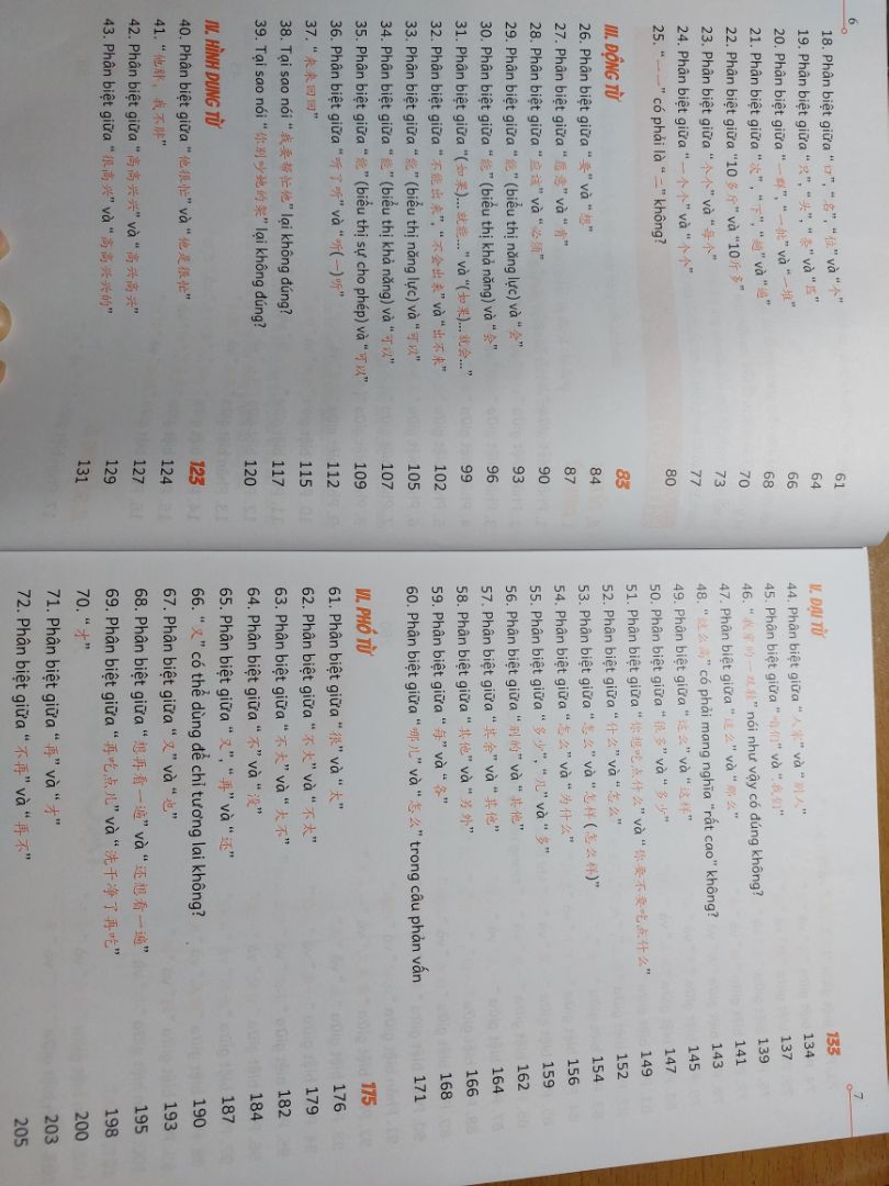 sách dày, trình bày đẹp rõ ràng, có đĩa nghe kèm theo, có bài nhỏ để ứng dụng,  có phần đáp án lun. mình rất hài lòng