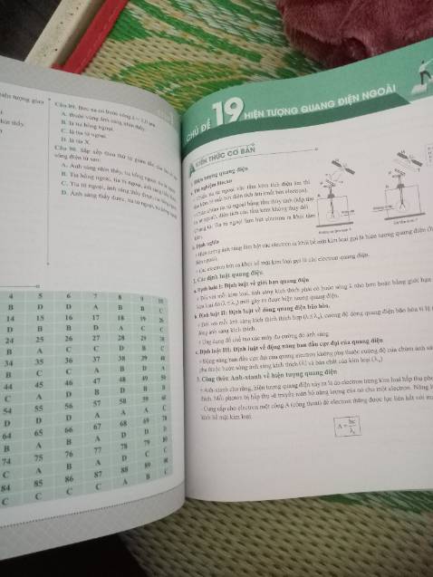 Mới nhận được sách thôi