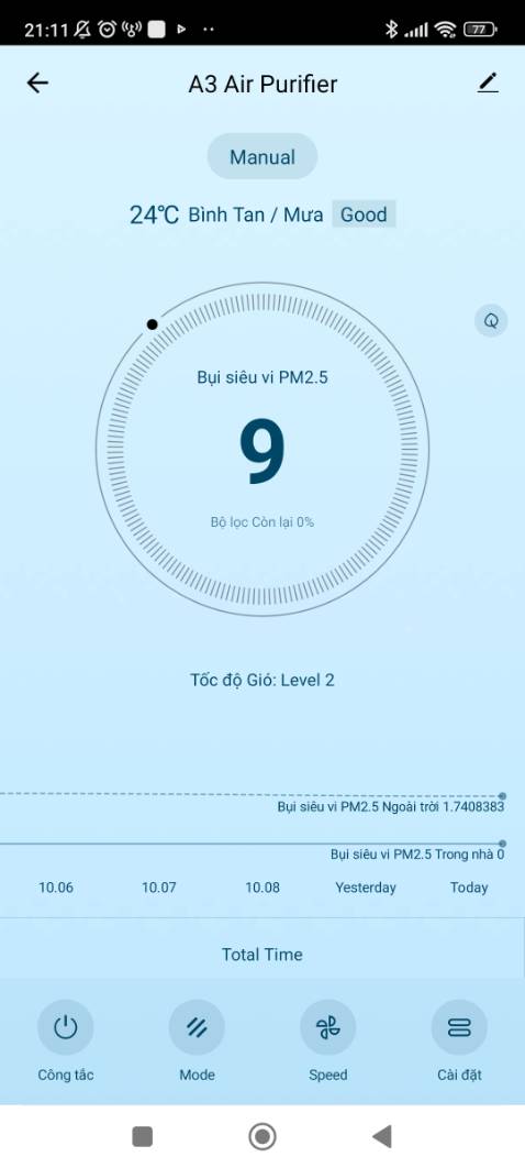 Máy vận hành mạnh mẽ, ở chế độ ngủ máy chạy êm, co the ket noi dt thong minh qa wifi de dieu khien tu xa, noi chung rat hài lòng, hieu quả lọc sạch ko để từ từ xài mới kiểm chứng dc
