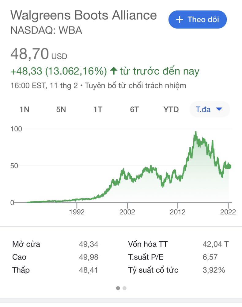 Self-help.                  .
Tác giả viết sách nghiên cứu về các công ty có sự tăng trưởng đột phá. 
Jim Collins chỉ là người nghiên cứu viết sách. Không phải người trực tiếp làm và lãnh đạo cty. Có sự khác biệt ở đây
Nhìn lại quá khứ và nói trên biểu đồ.
Nói về đầu tư ngắn hạn thì có thể đầu tư cổ phiếu theo cách của tác giả J.C
Còn về đầu tư lâu dài. Những cty lớn như Coca, Microsoft, Apple vẫn là sự lựa chọn tốt hơn rất nhiều.