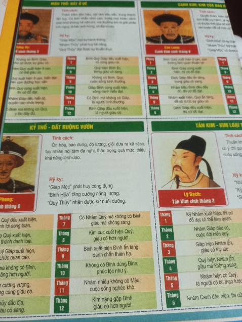 Bên  bán hàng có tâm ,nên đóng gói rất cẩn thận . Hầu như tất cả những sách huyền học mình hay đọc thì sách của Nhà sách Minh Lâm  phát hành là mình ưng ý nhất.Vì từ vẽ bìa cho đến kỹ thuật in vì tính , và cách trình bày bố cục , rồi cả nội dung cả phông chữ trong cuốn sách ,cũng như màu sắc rất đẹp và vô cùng thẩm mỹ.Có thể nói rằng , Nhà sách Minh Lâm phải tâm huyết cỡ nào mới chỉn chu đến từng dòng ,từng hàng chữ , từng trang trong cuốn sách khiến  nó hoàn hảo đến vậy.Thật sự mình vô cùng hài lòng.Cảm ơn Tiki.vn . Cảm ơn Nhà sách Minh Lâm rất nhiều , và cảm ơn bên shop  bán  nữa nhé.. Mình chắc chắn sẽ còn quay lại nhiều lần.