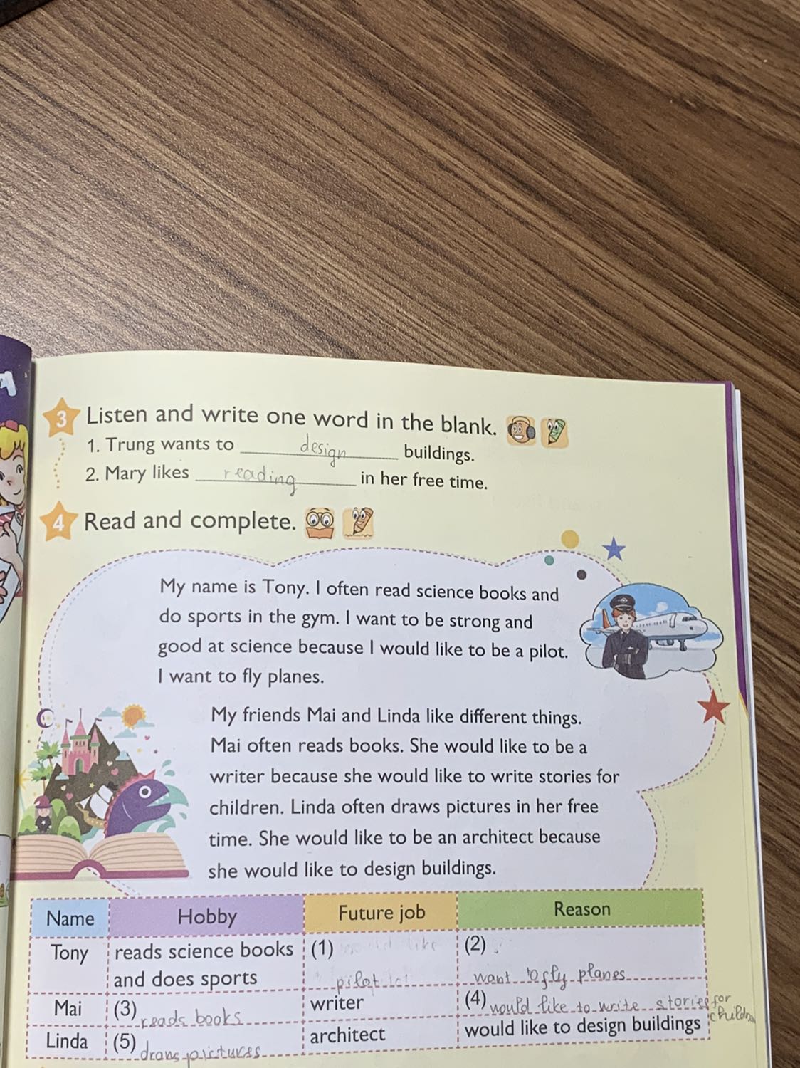 Sản phẩm tốt, giao hàng nhanh, sách còn mới đẹp, nói chung rất tốt. Mọi người nên mua hàng. Hình ảnh mang tính chất minh hoạ. Sách như hình nha mọi người đẹp lắm được tặng cả sổ. Mọi người nhớ mua